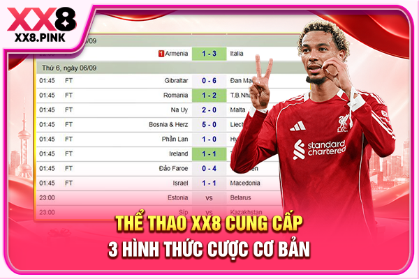 Thể thao XX8 cung cấp 3 hình thức cược cơ bản