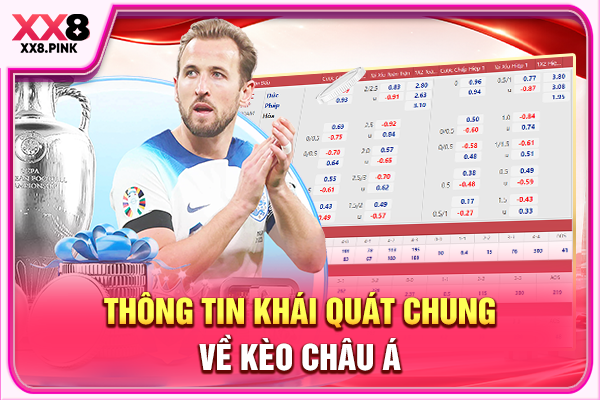 Thông tin khái quát chung về kèo Châu Á